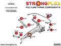 Bak Nedre Støtdemper Foring version 5d SPORT