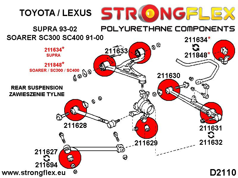 Toyota Supra MKIV Bak ØvreLenkearm Foring SPORT