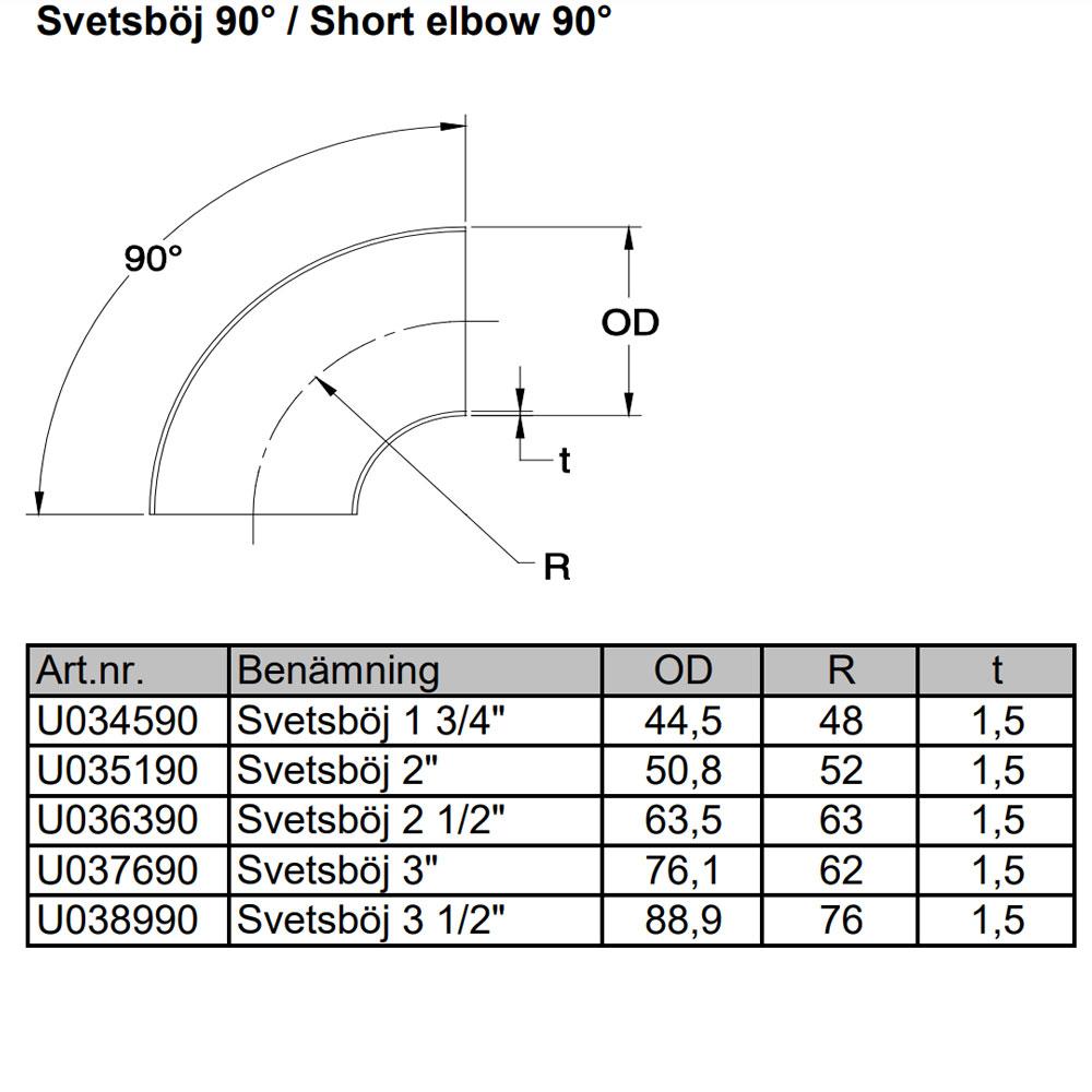 Sveisebøy 3,5 tommer rustfritt (89mm)