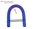 Radiatorslange - Fleksibel 1,25" (32mm)